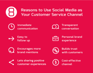 customer care, customer service, realizzazione siti web,