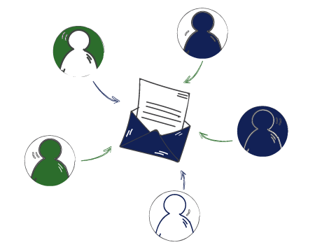 lead generation