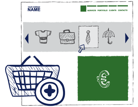 realizzazione siti ecommerce